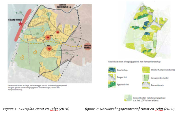 Ontwikkelingsperspectief Horst en Telgt Ermelo