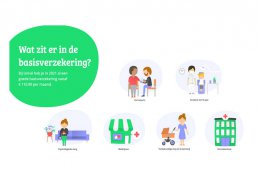 Univé Dichtbij: Wat zit er in de basisverzekering in 2021?