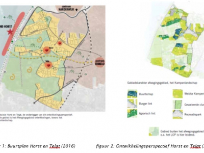 Ontwikkelingsperspectief Horst en Telgt in Ermelo biedt handvatten voor kleinschalige ontwikkelingen