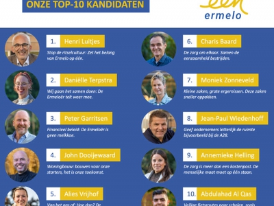 Kandidatenlijst één-Ermelo