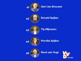 VVD Ermelo: Stabiele en ervaren top 5 voor gemeenteraadsverkiezingen 2026